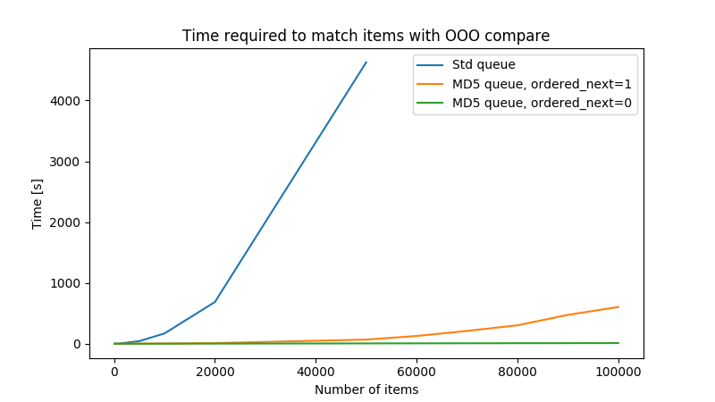benchmark.png