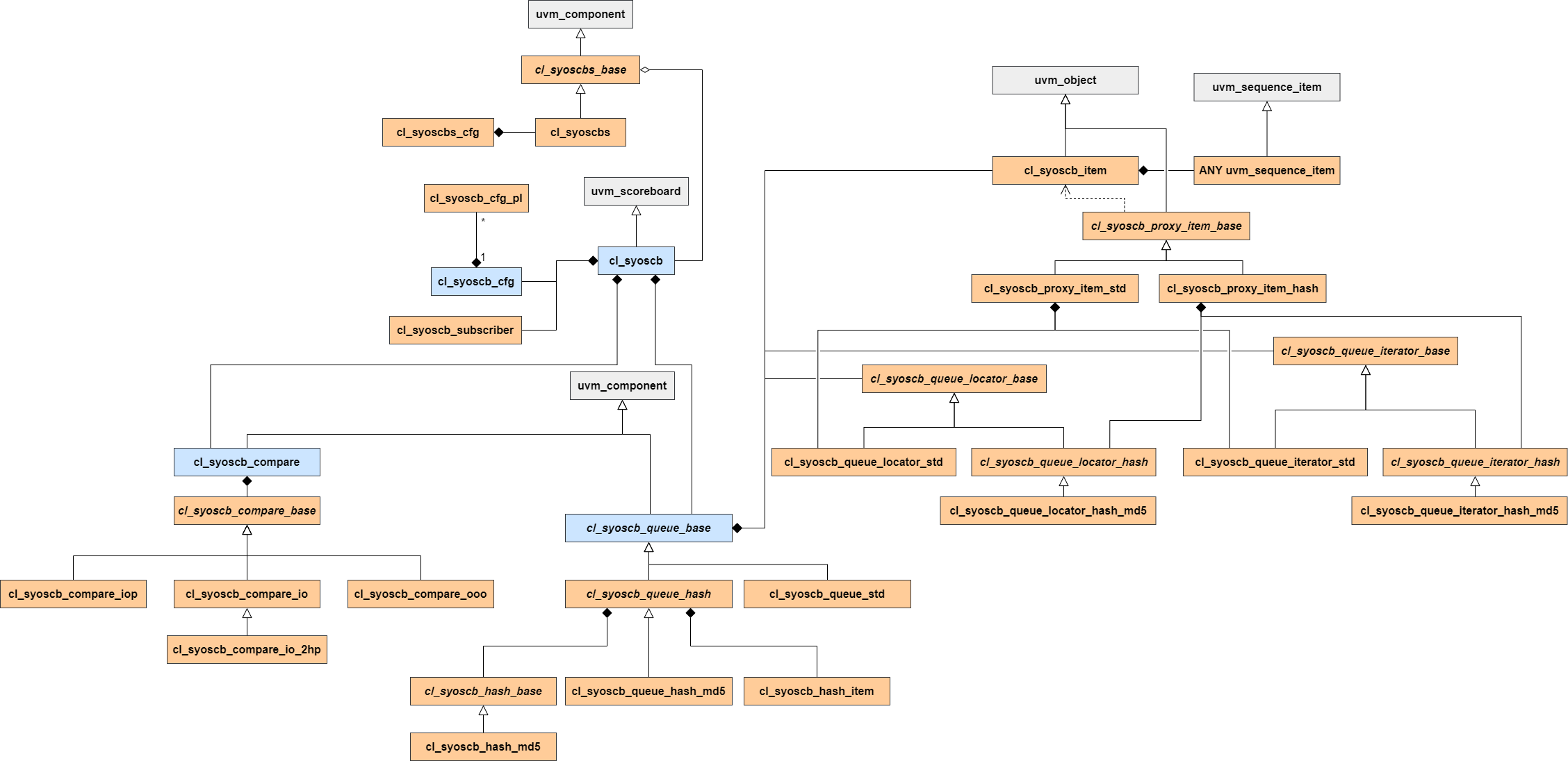 class_diagram.drawio.png