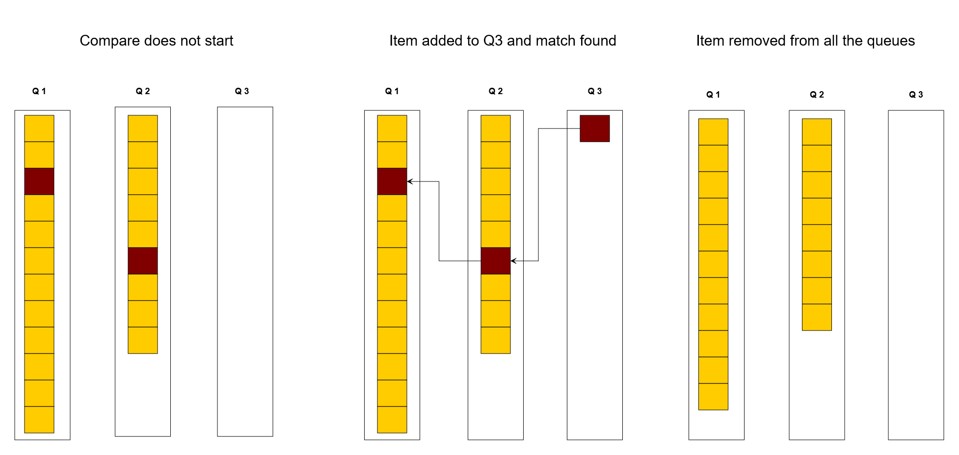 compare.png